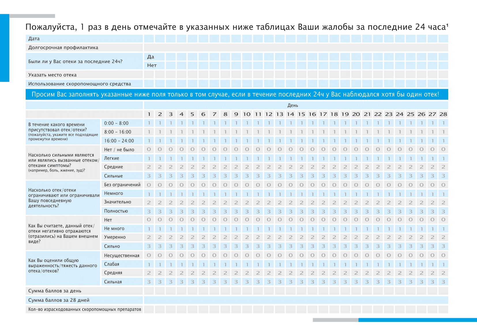 Дневник пациента/Дневник активности ангиоотеков